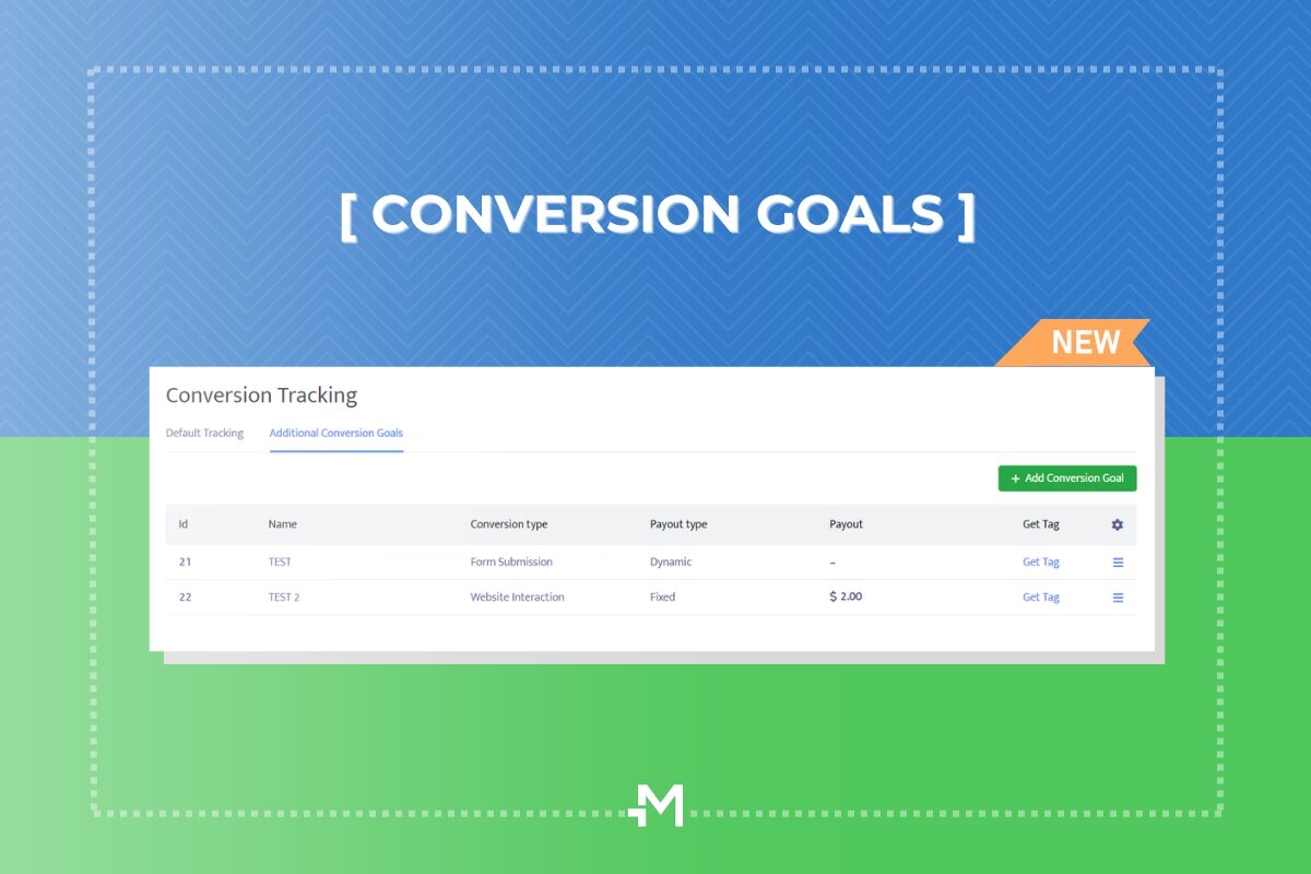 Set Conversion Goals and Track More Data on Your Campaigns! Mondiad Blog