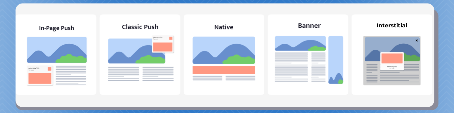 ad formats