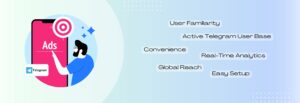 mondiad telegram mini ads perks