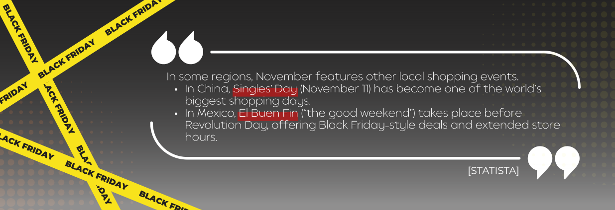 Black Friday Advertising 2025