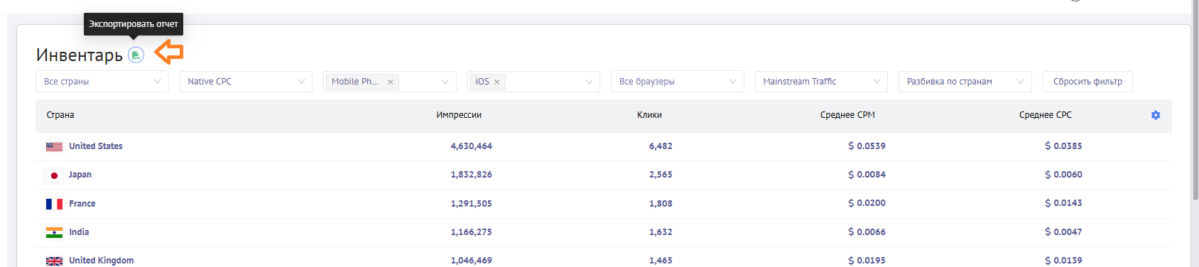 traffic inventory RU